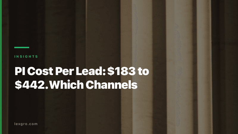 PI Cost Per Lead