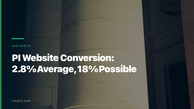 PI Website Conversion